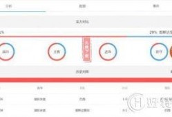 世界杯今日爆料结果分析,今日焦点战结果解析与影响解读