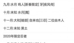 火影最新返场爆料,经典角色回归，全新篇章即将开启！